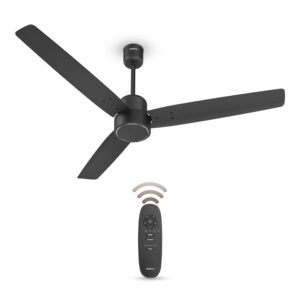 Havells FAB BLDC Ceiling Fan, 350 RPM, Reverse Rotation, 4 Modes