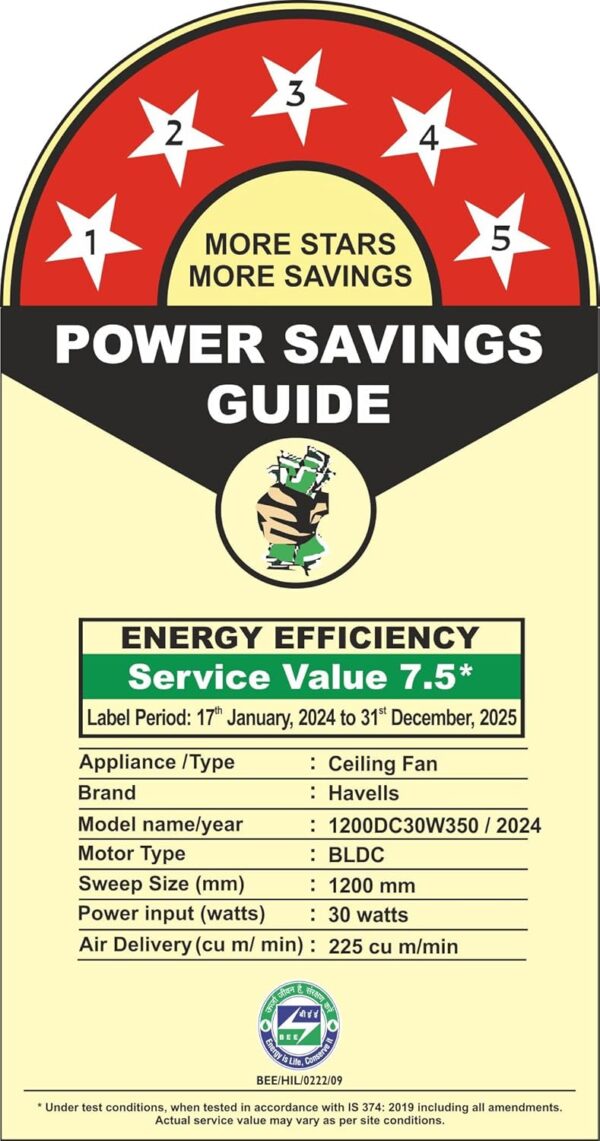 Havells FAB BLDC Ceiling Fan, 350 RPM, Reverse Rotation, 4 Modes - Image 6